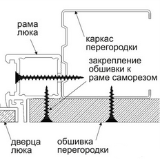 Как сделать люк невидимку своими руками